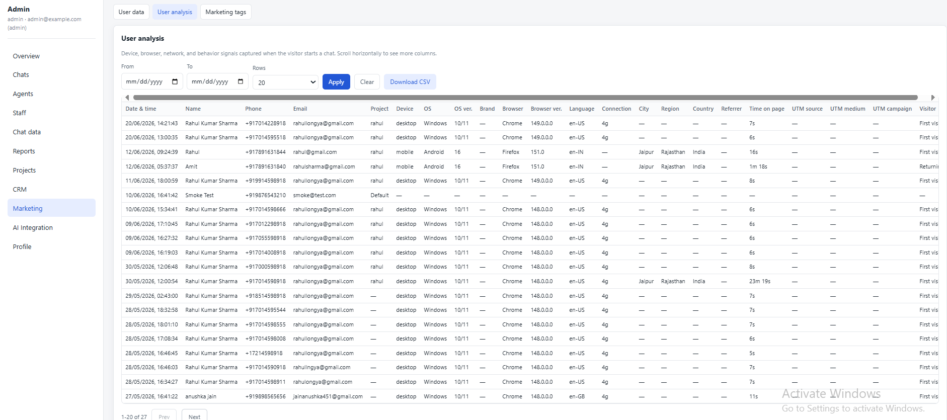 Marketing user report